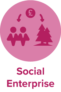 CoGo social enterprise operational badge